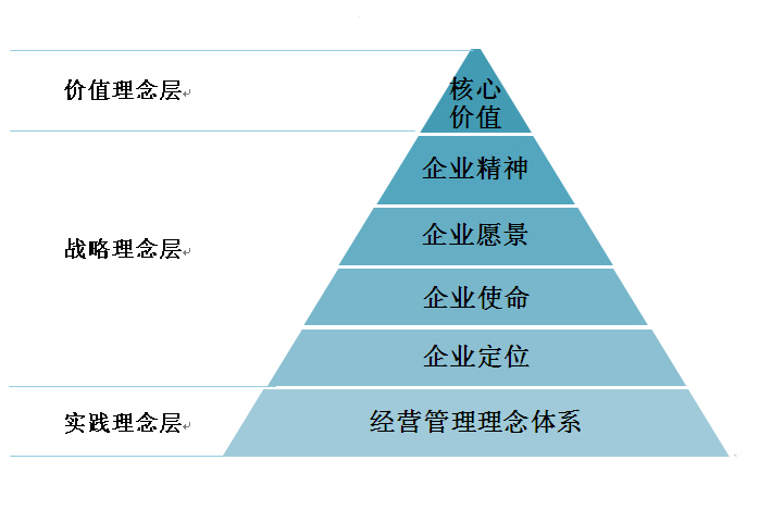 企業(yè)文化.jpg 企業(yè)文化.jpg